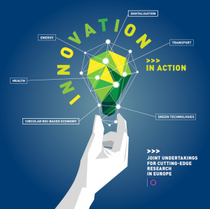 Cover of the brochure &#039;Innovation in action&#039;