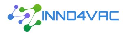 Inno4Vac logo