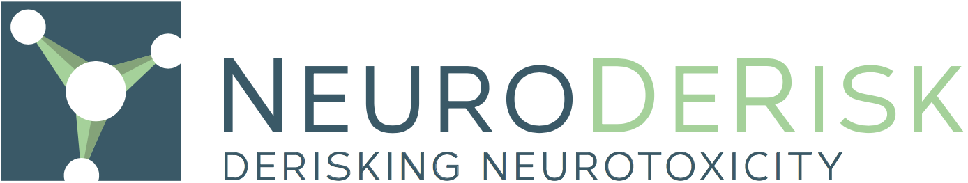 NeuroDeRisk logo