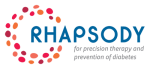 RHAPSODY logo